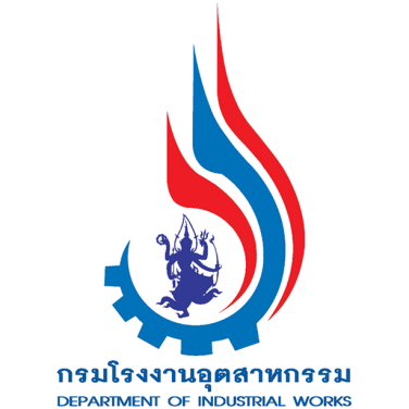 Department of Industrial Works